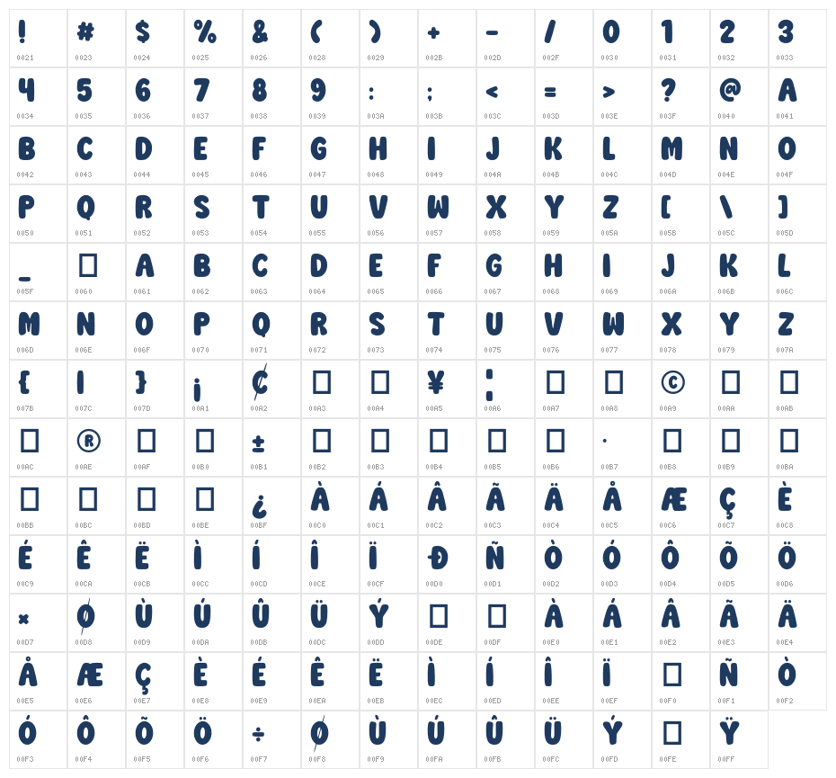 Chunky Playful Regular Character Map