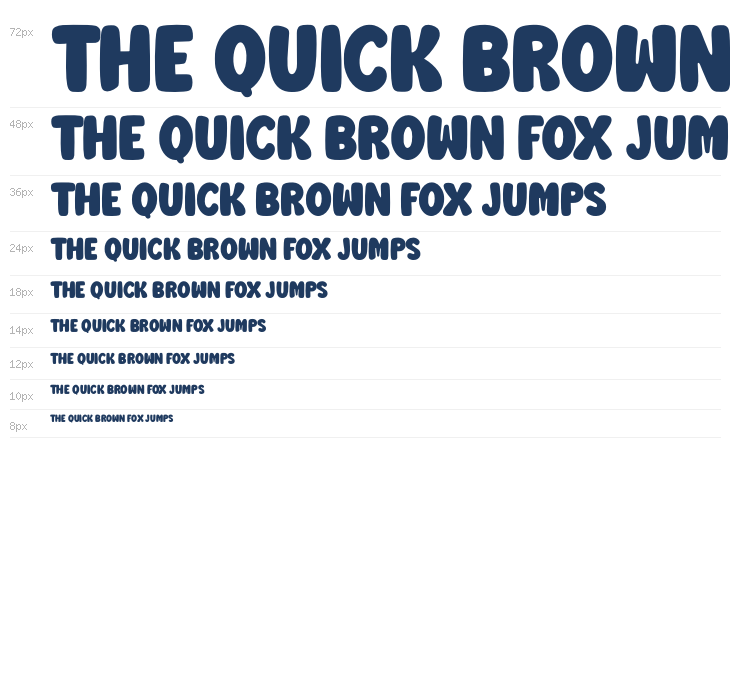 Chunky Playful Regular Waterfall