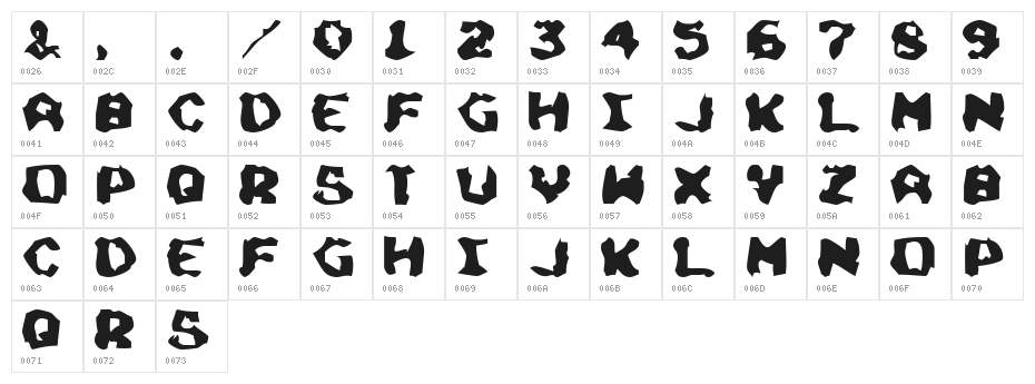 Chunky Soup Character Map
