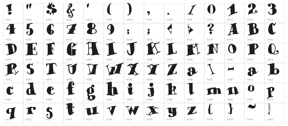 Chunky-Times Character Map