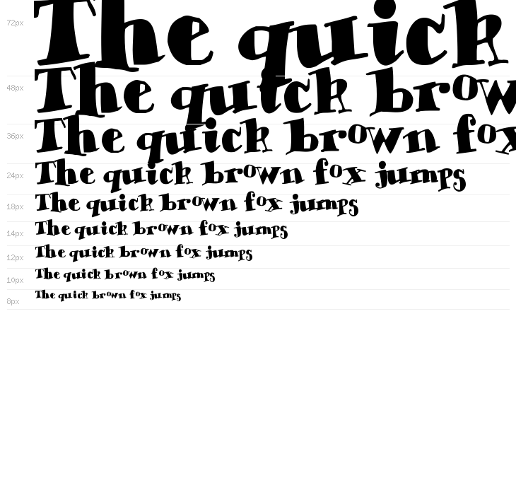 Chunky-Times Waterfall