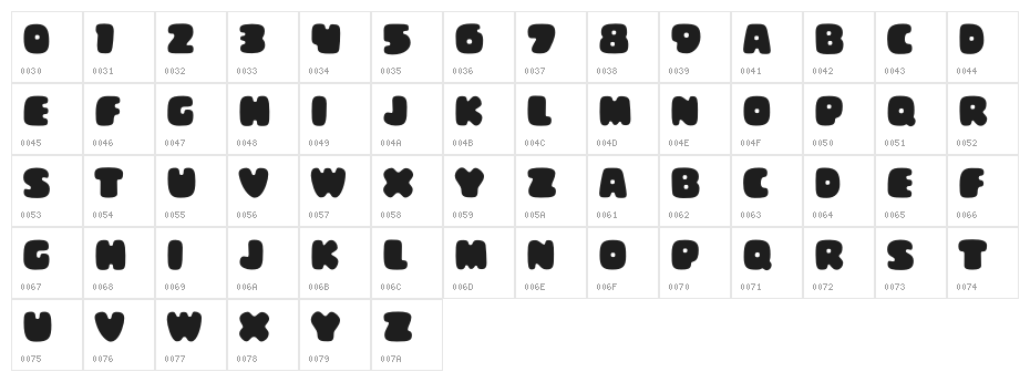 Chunky Town Demo Character Map