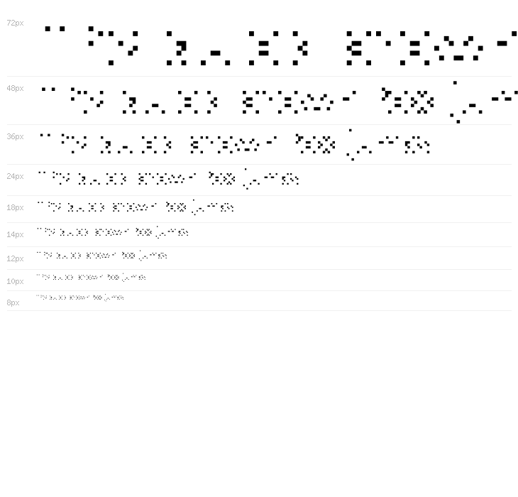 ChunkyDunkAlias Waterfall