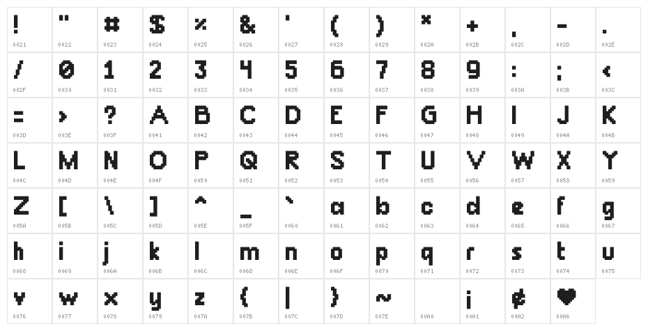 ChunkyDunk Character Map