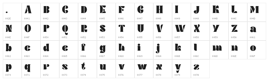 Chups Gelato DEMO Regular Character Map