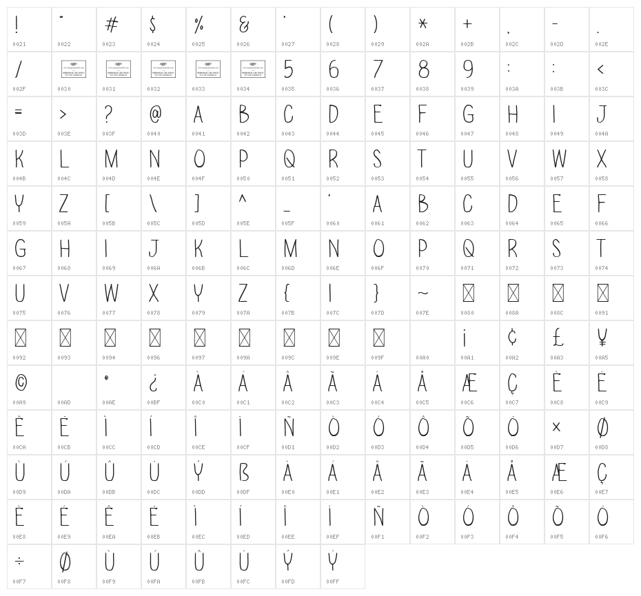 Church Street Character Map