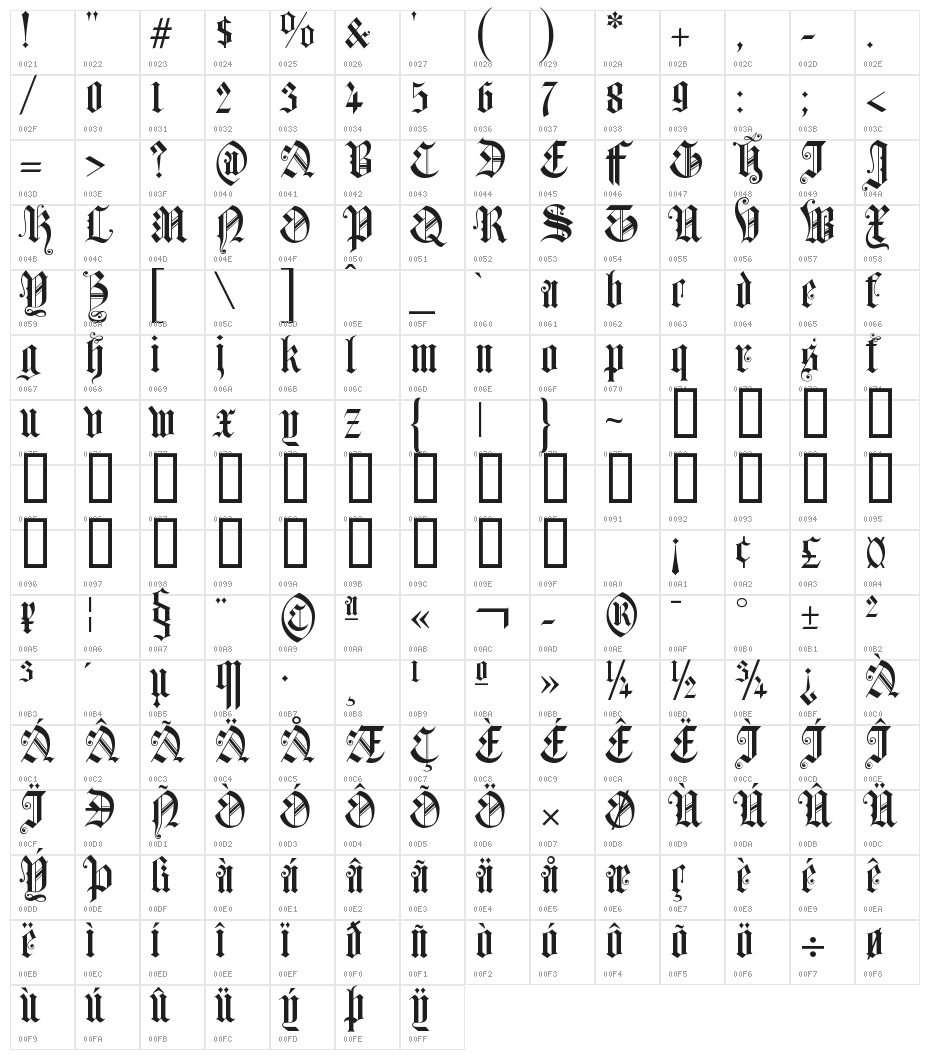 Church Text b Character Map