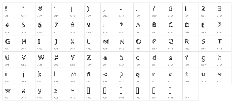 Churro Regular Character Map