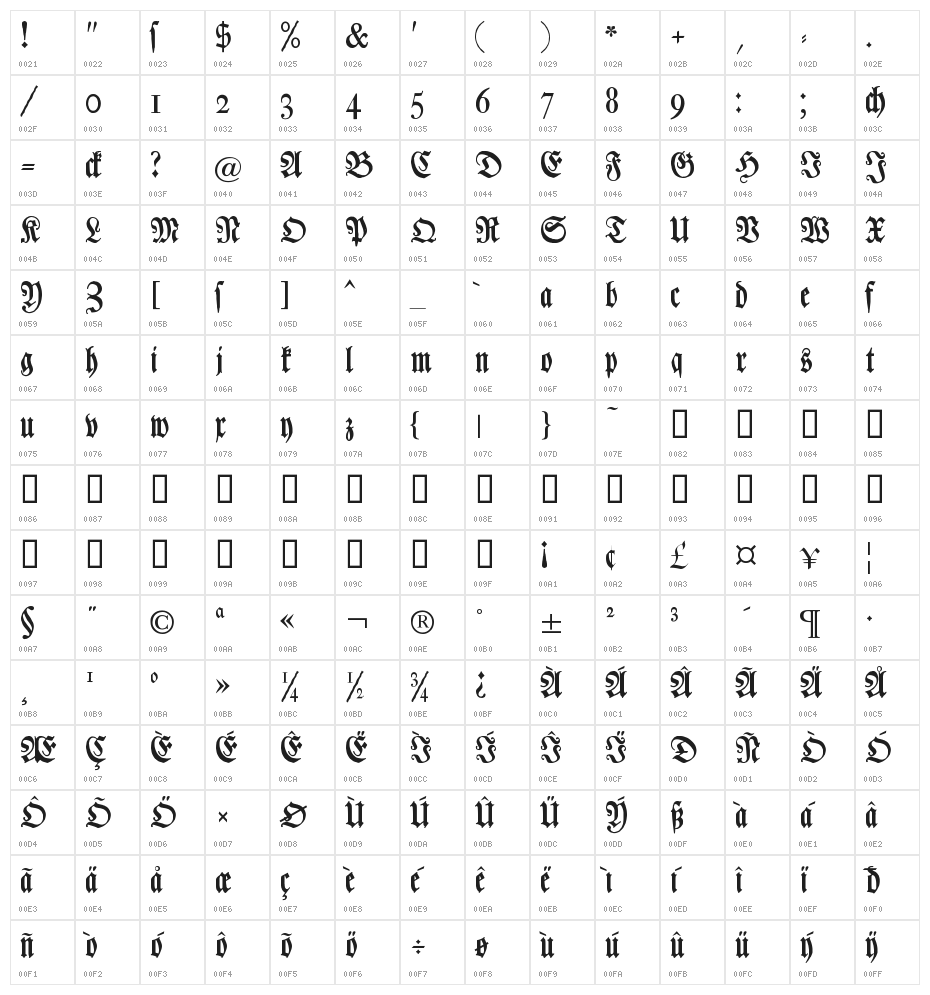 Chursaechsische Fraktur Character Map