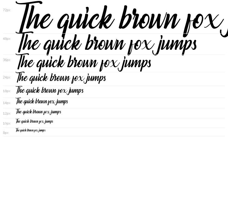 Chuttime Personal Use Only Waterfall