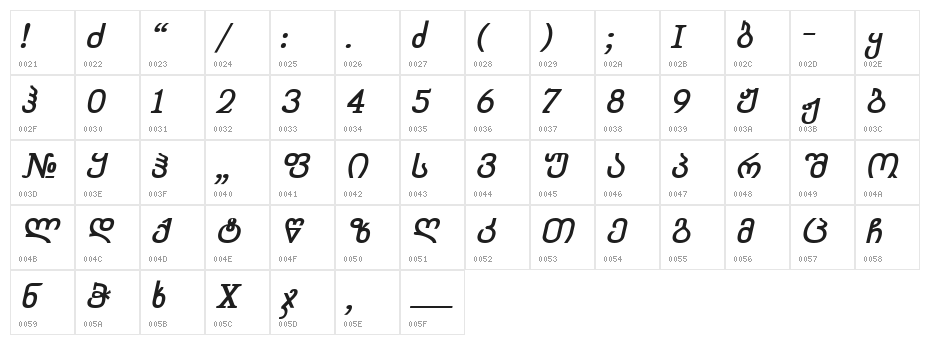 Chveulebrivy-ITV Bold Italic Character Map