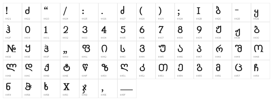 Chveulebrivy-ITV Bold Character Map