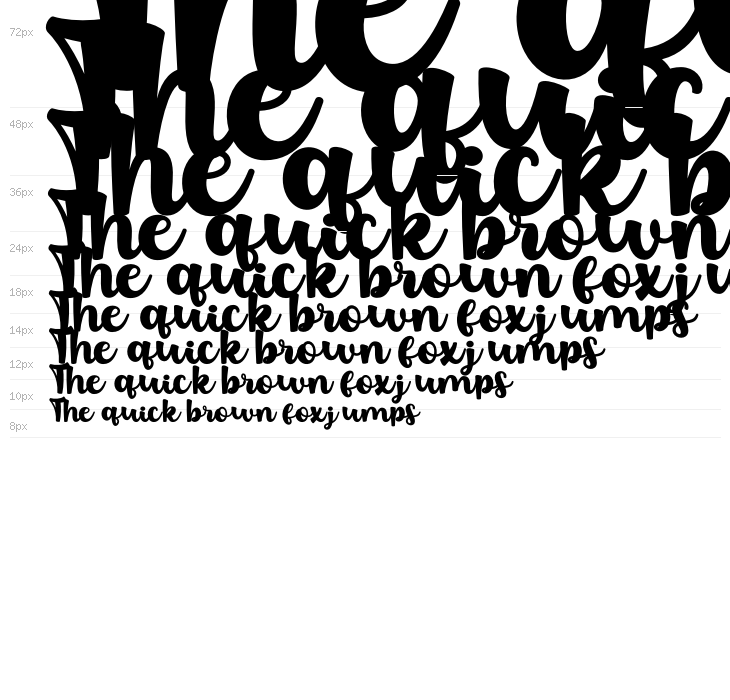 Chyali Personal Use Waterfall