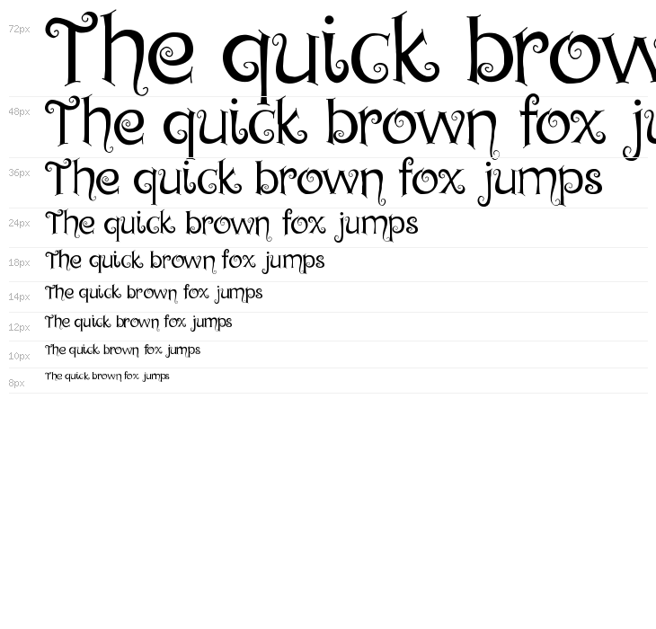 Chyga Demo Waterfall