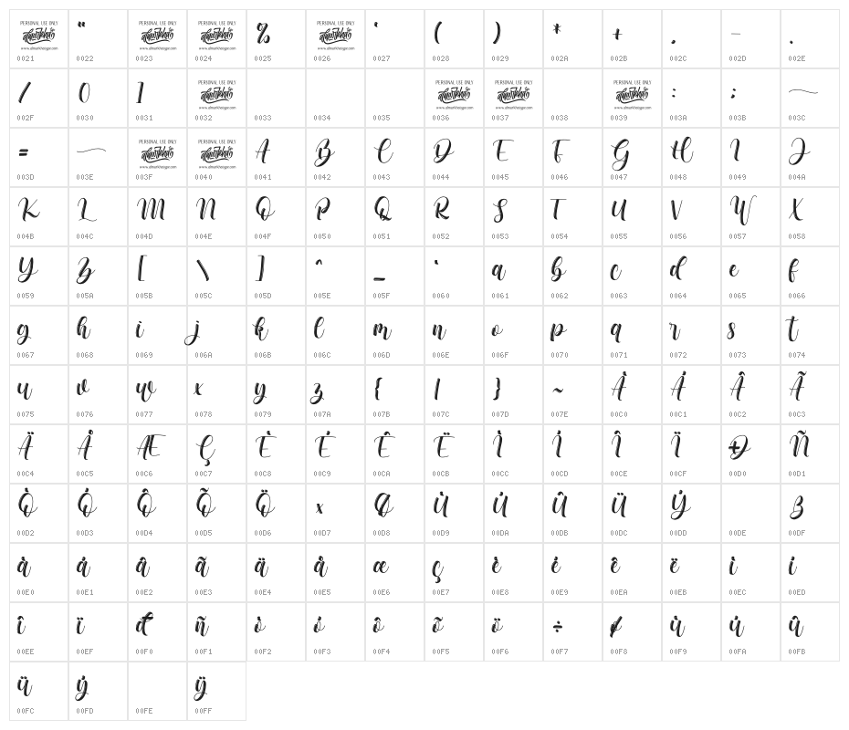 chadelova Character Map