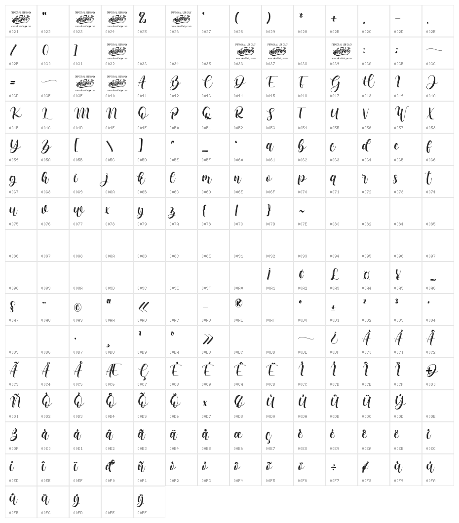 chadelova Character Map