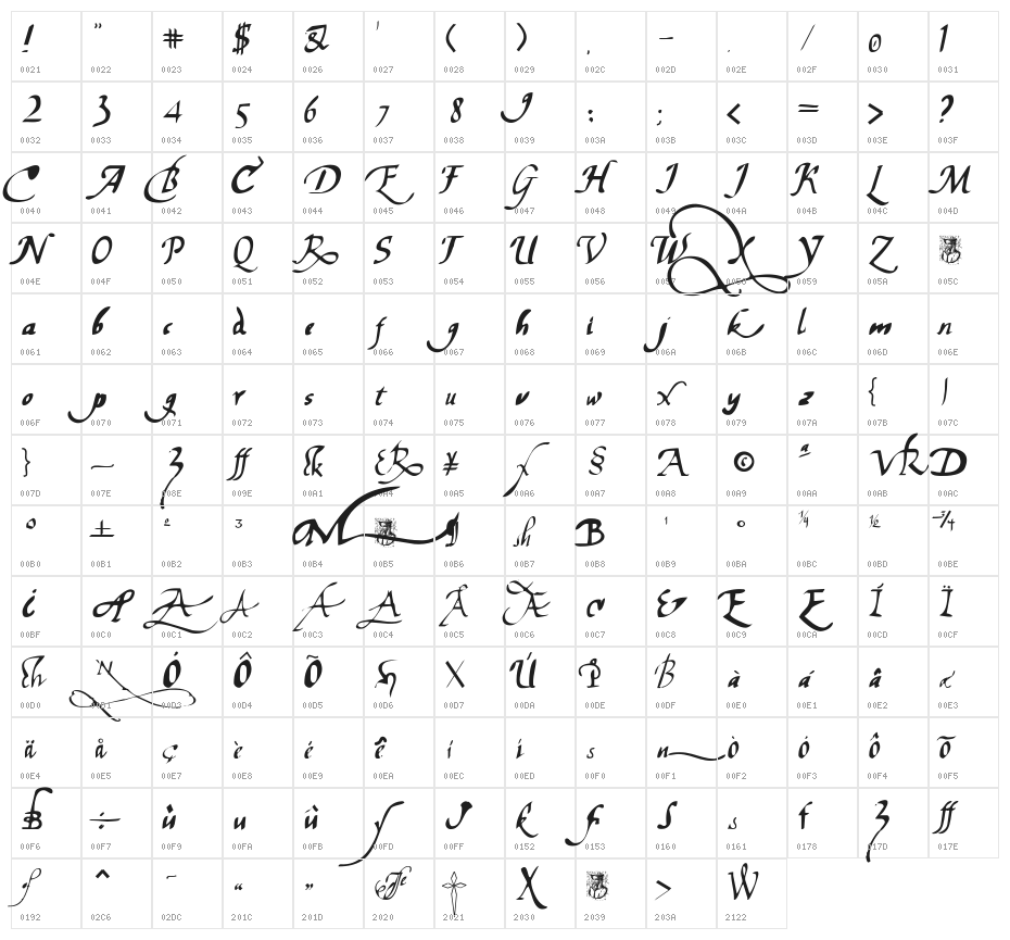 chancelaresca pw Character Map
