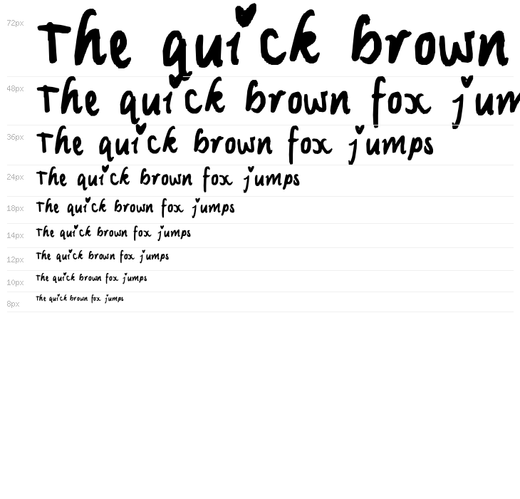 changes... Waterfall