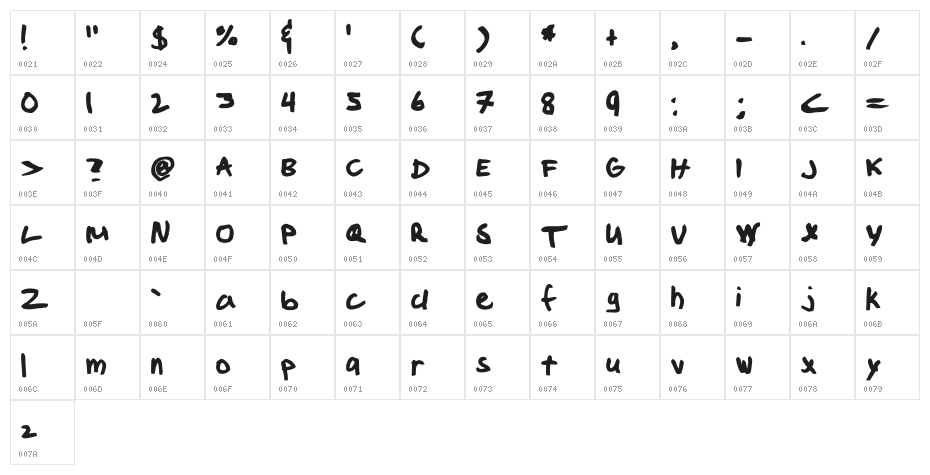 charings Medium Character Map