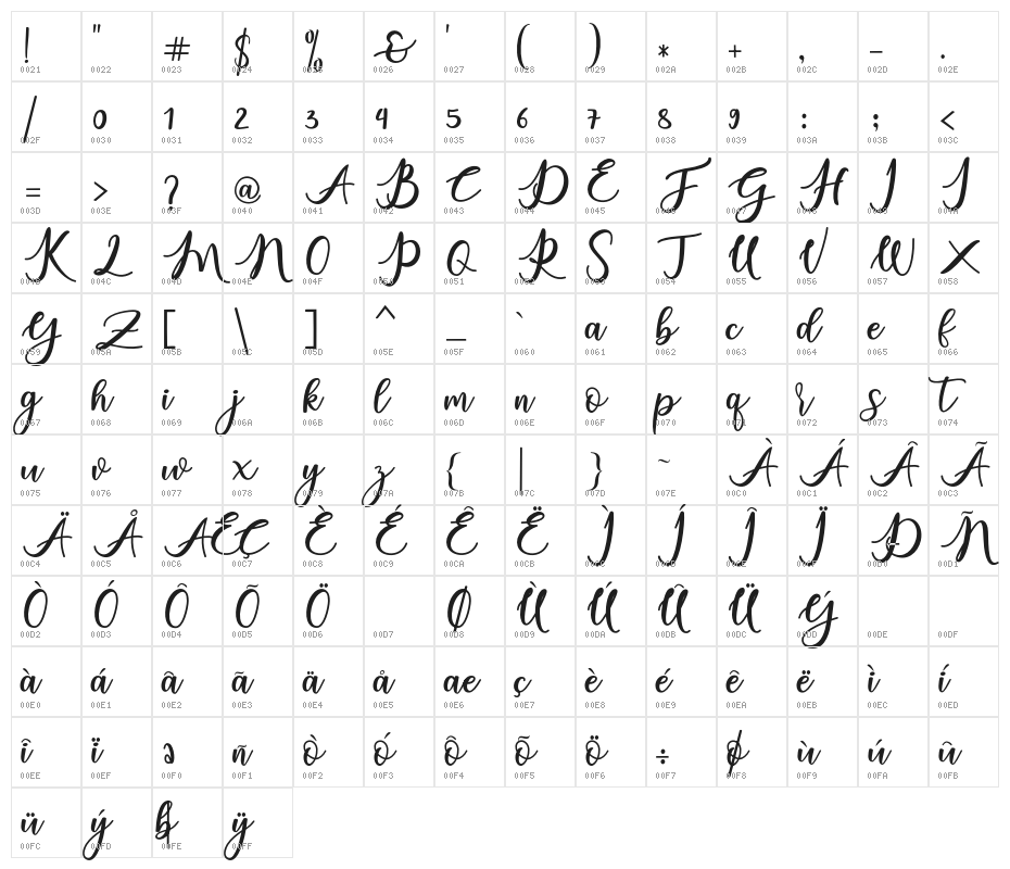 charlinda-Regular Character Map