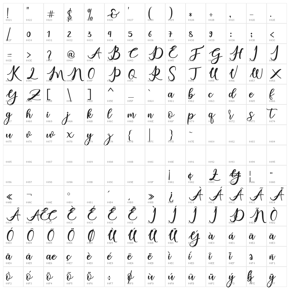 charlinda-Regular Character Map