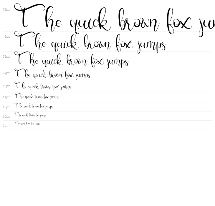 charllie Personel Use Waterfall