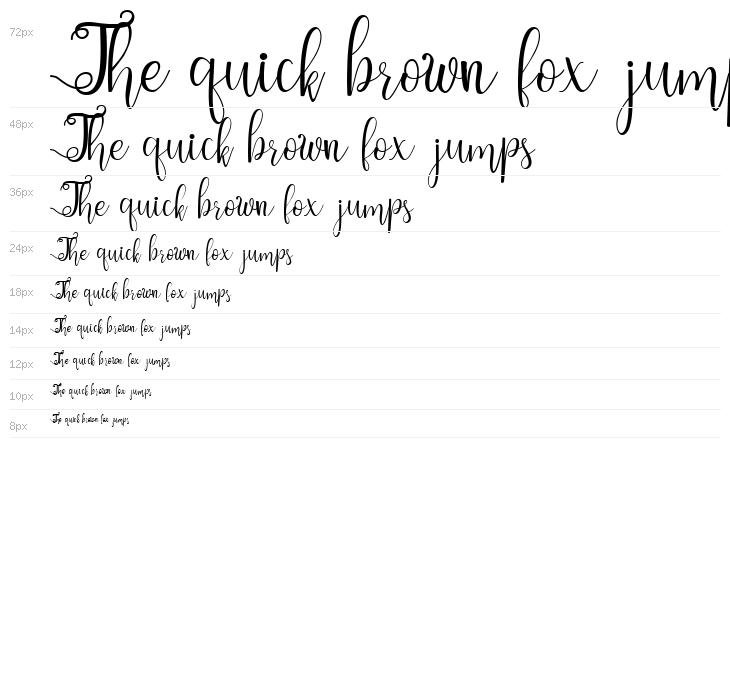 chathaleya Regular Waterfall