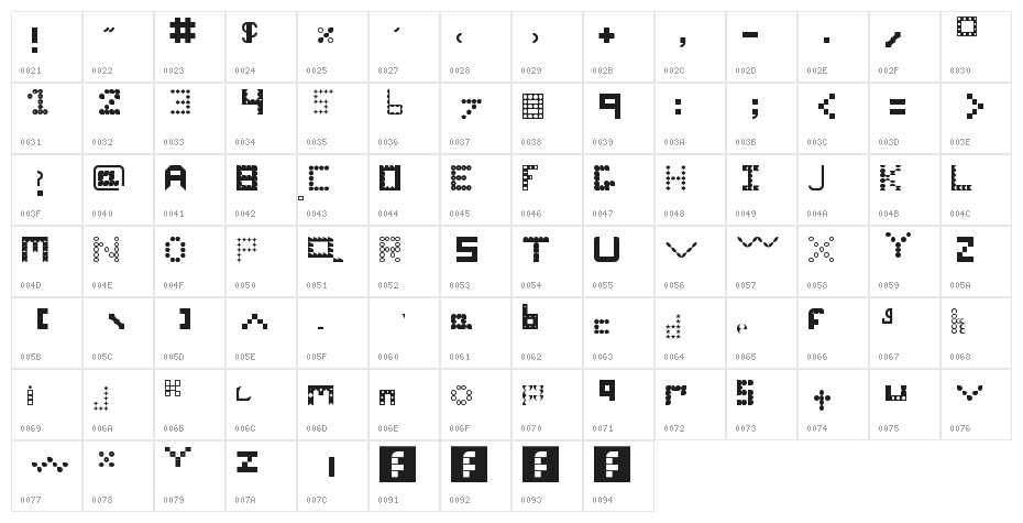 cheese Regular Character Map