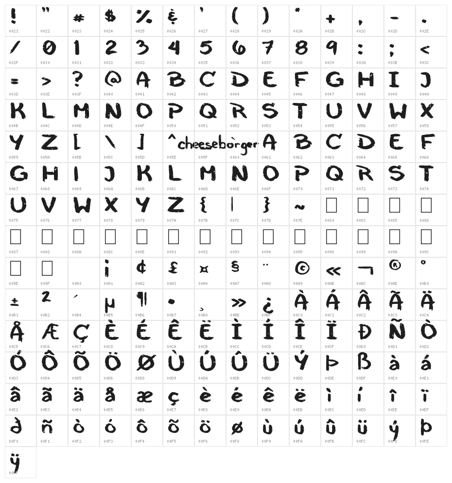 cheeseborger Character Map