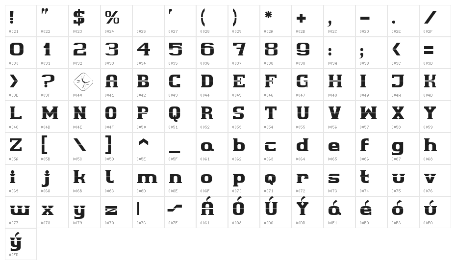 cherif Character Map
