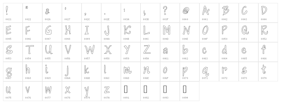 cherry Italian soda Character Map