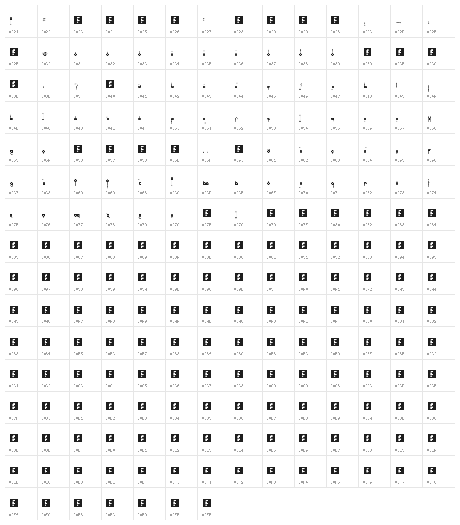 Cherry Bomb Regular Character Map