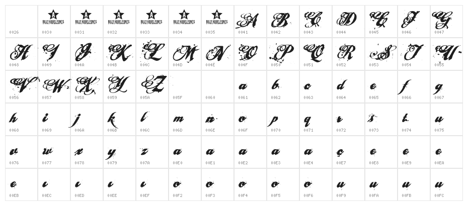cherry jam Character Map