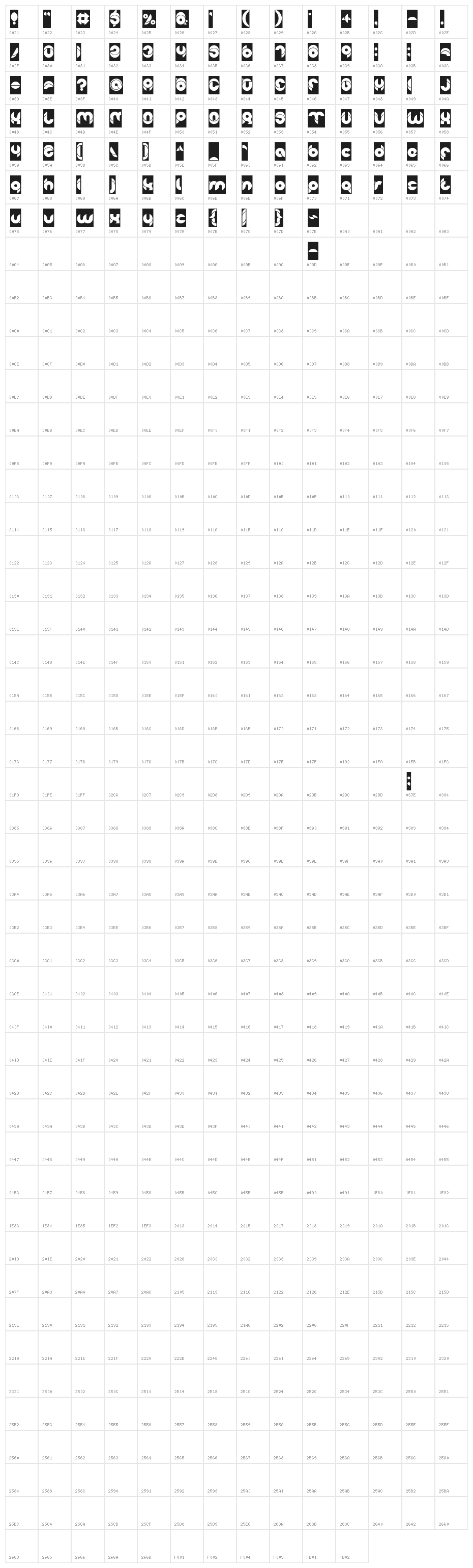 chewedkandi-Inverse Character Map