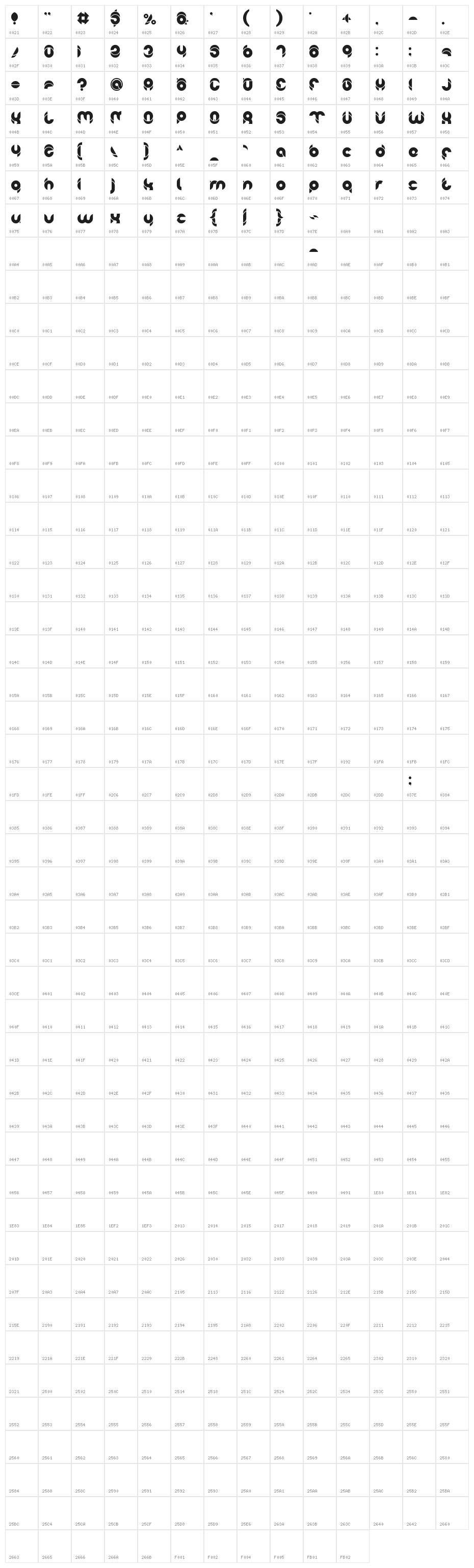 chewedkandi-Light Character Map