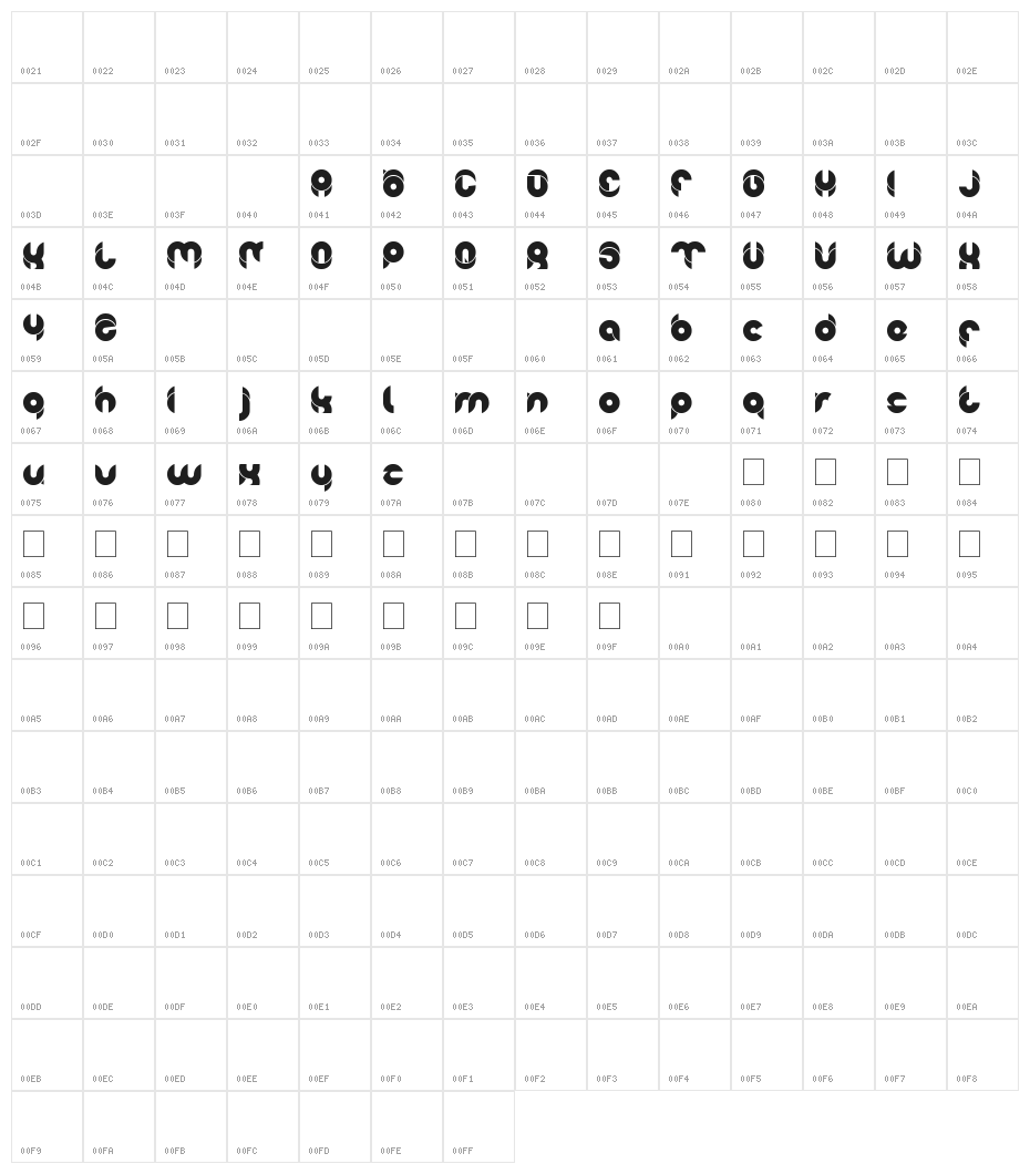 chewedkandi Character Map