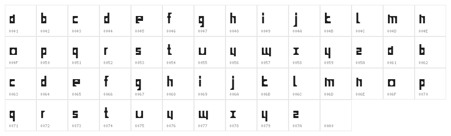 child blocks Character Map