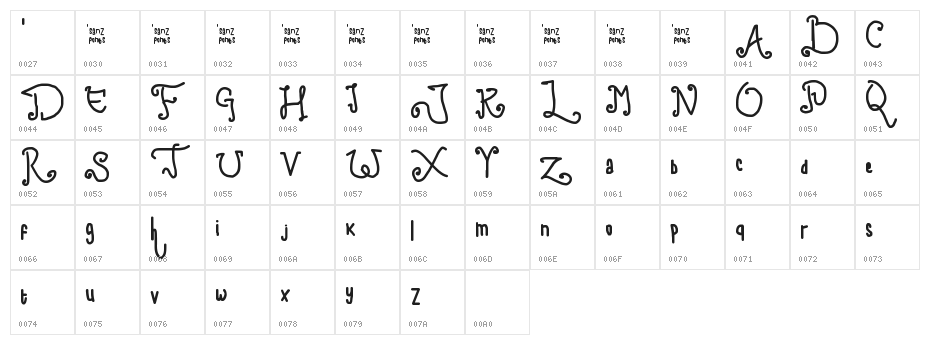 child writing Character Map