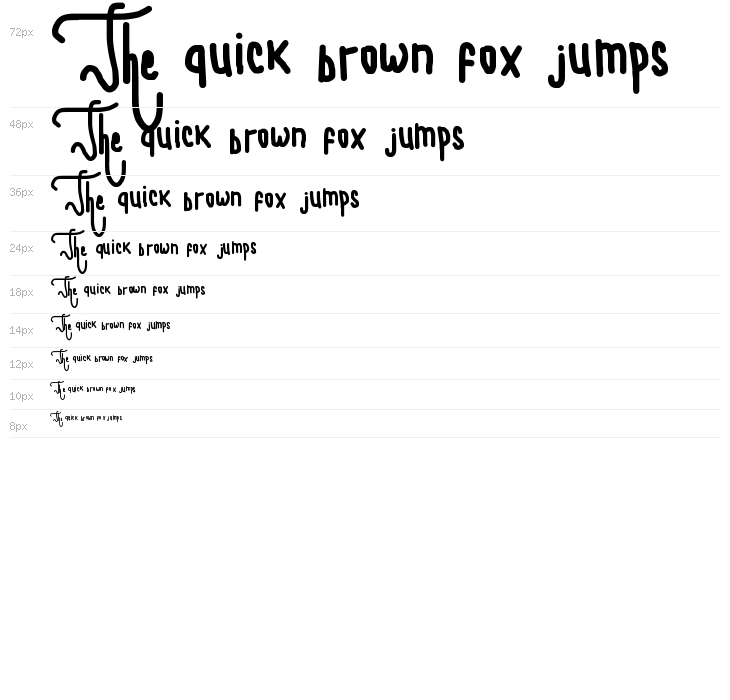 child writing Waterfall