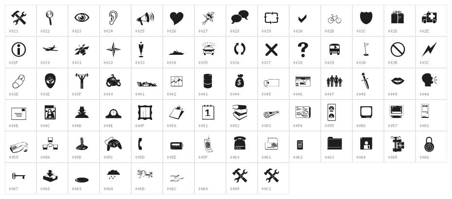 childhood Character Map
