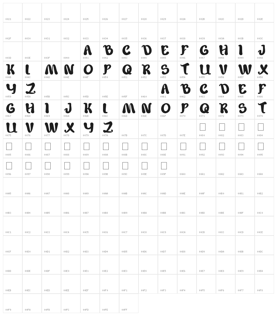 children stories Character Map