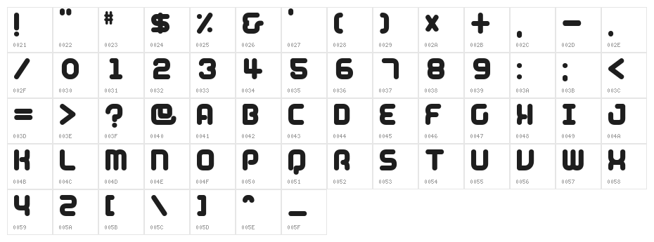 chilli Character Map