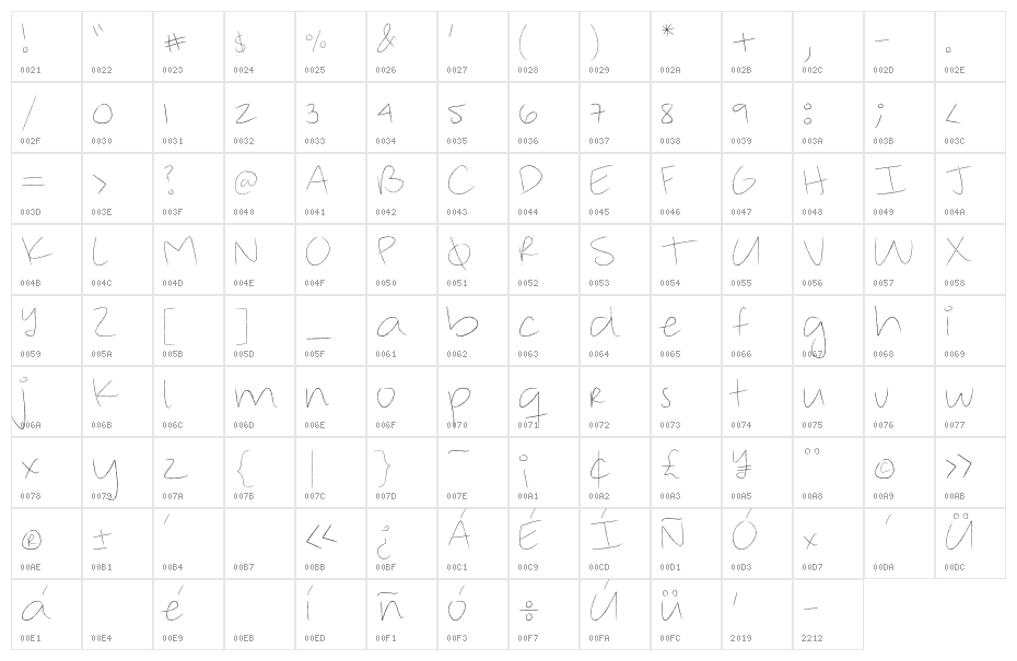 chillyRegular Character Map