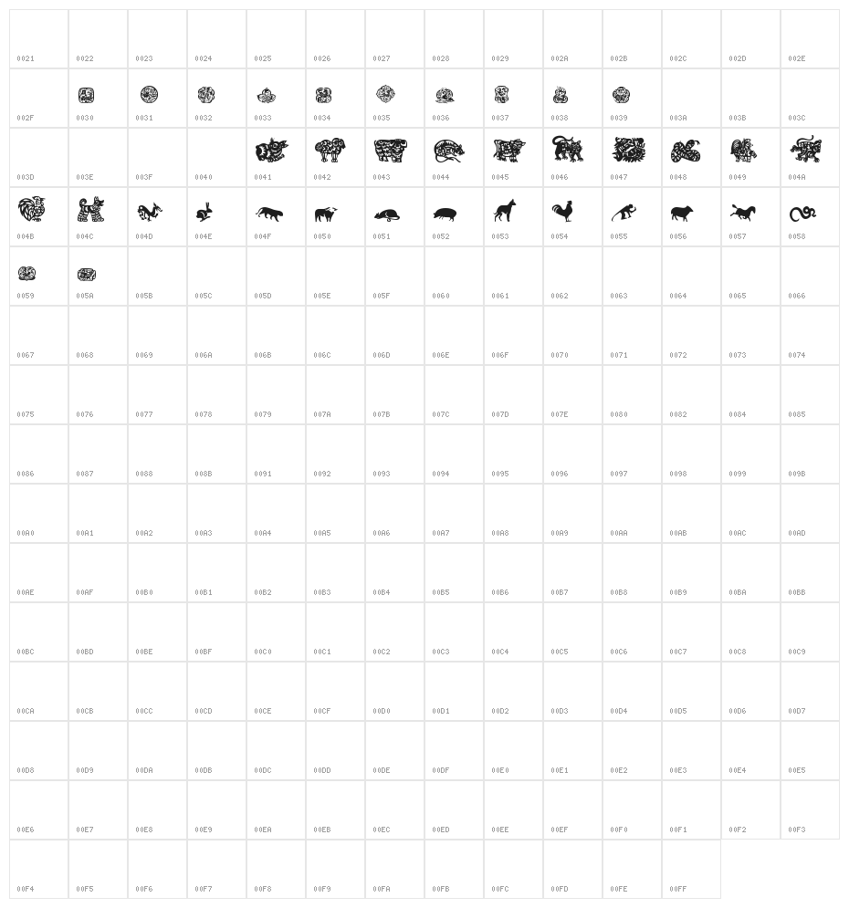 chinese zodiac tfb Character Map