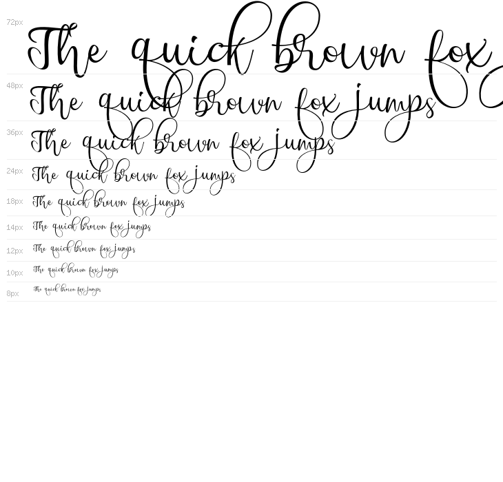 chinthiawhite-Regular Waterfall