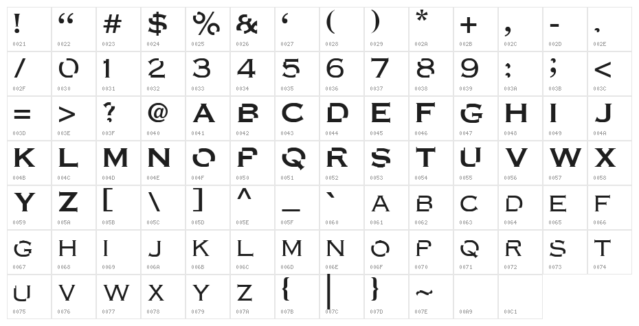 chipped Character Map