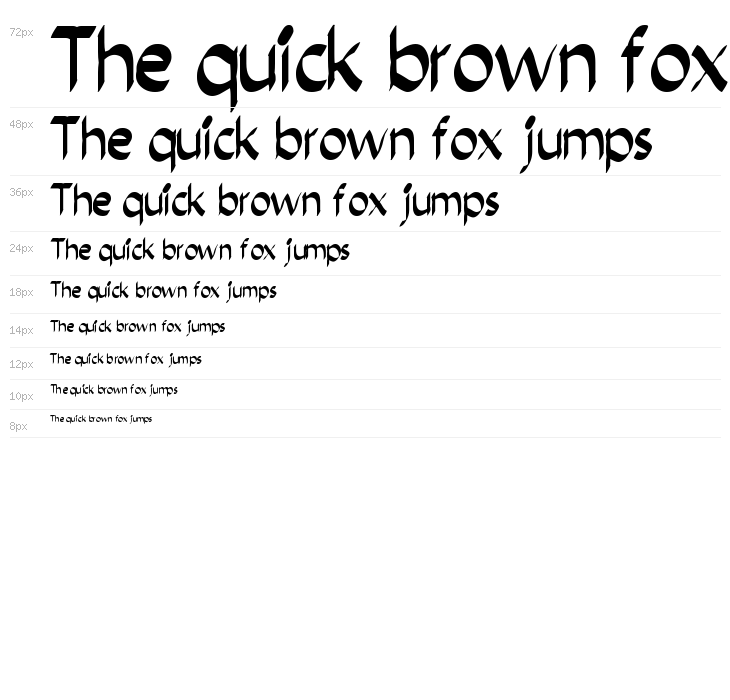 chiselscript Waterfall