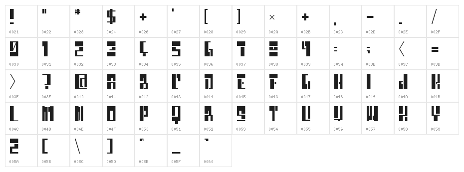 chiwawa Hard Character Map