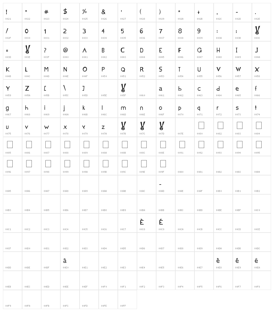chocolat_bleu Character Map
