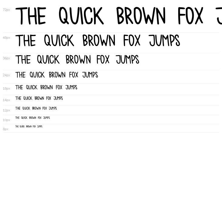 chokoshtroko Waterfall